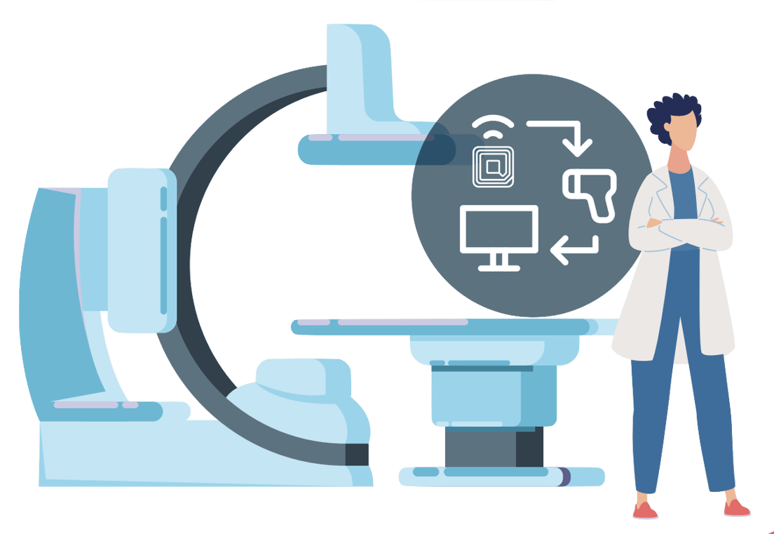 5 Major Cath Lab Supply Barriers with Technology